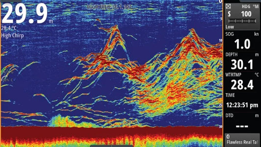 What is CHIRP Sonar and Why It Matters